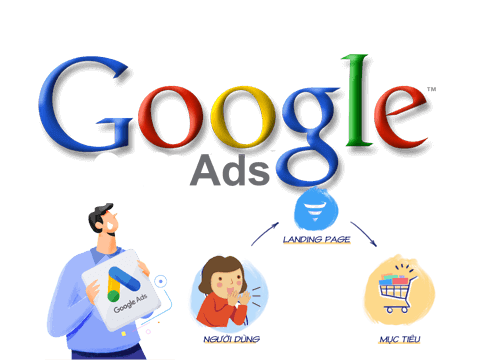 Professional Google Ads management services