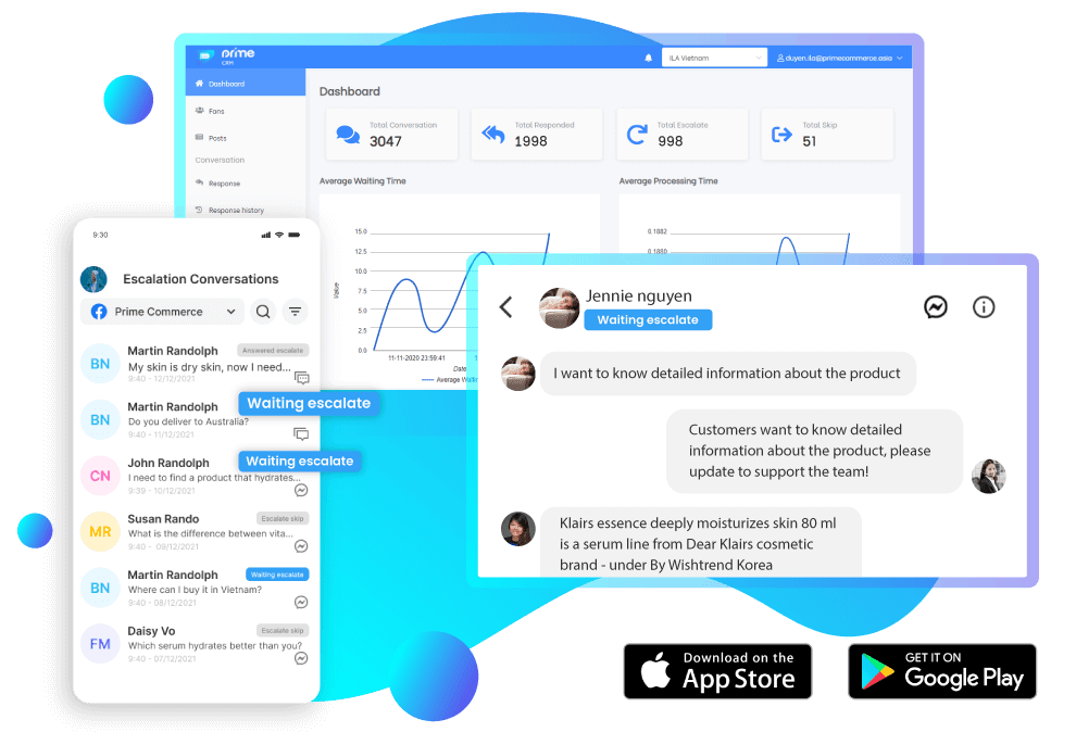 Prime CRM Dashboard Mockup