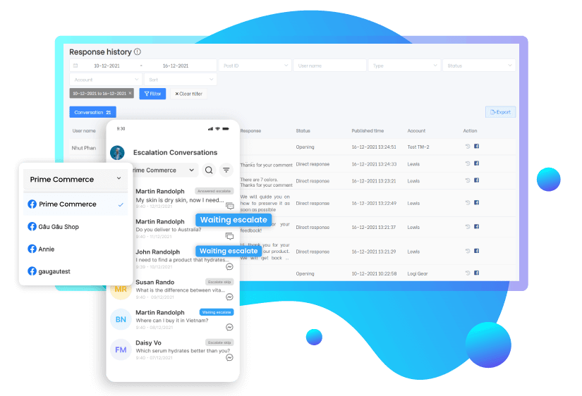 Unified Message Processing Feed