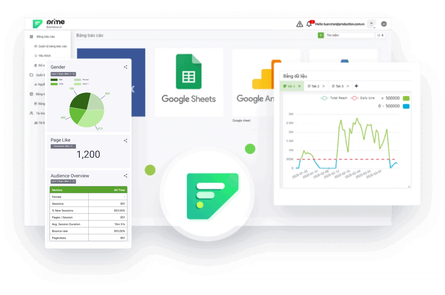 Prime Dashboard central data management interface mockup