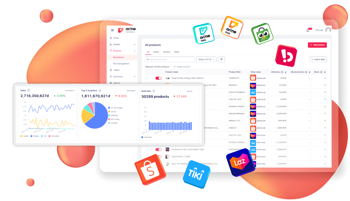 Prime Distribution Dashboard Mockup