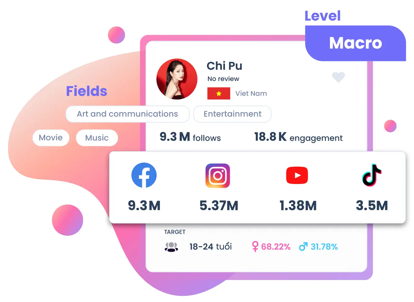 Influencer smart filters profile matching UI mockup