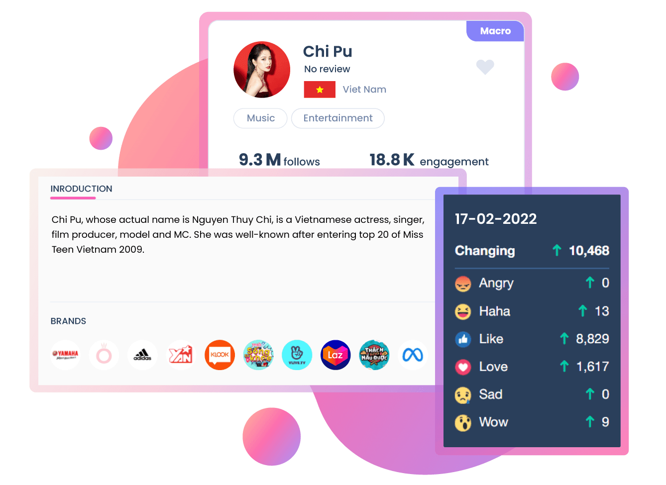 Influencer previous brands collaboration timeline logs mockup